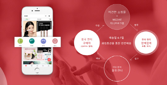 사진= 애드온앱 제공